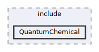 /__w/GQCP/GQCP/gqcp/include/QuantumChemical