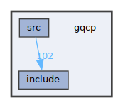 /__w/GQCP/GQCP/gqcp