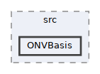 /__w/GQCP/GQCP/gqcp/src/ONVBasis