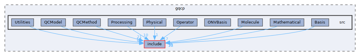 /__w/GQCP/GQCP/gqcp/src