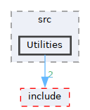 /__w/GQCP/GQCP/gqcp/src/Utilities